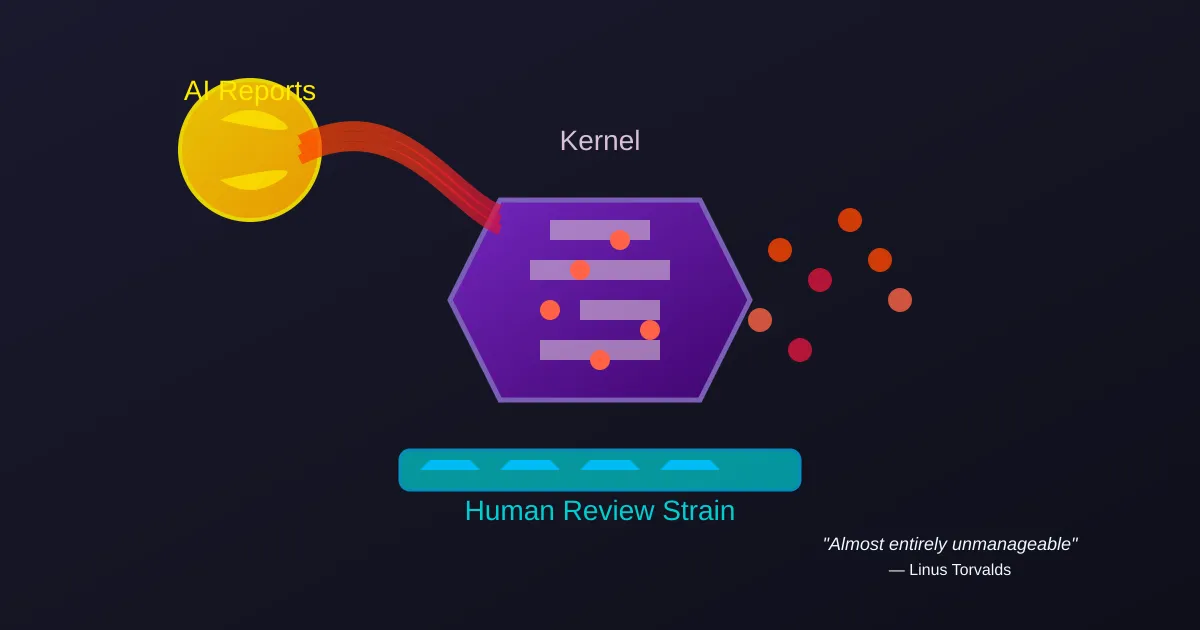 AI's Bug Bonanza: When Automation Overwhelms Human Review