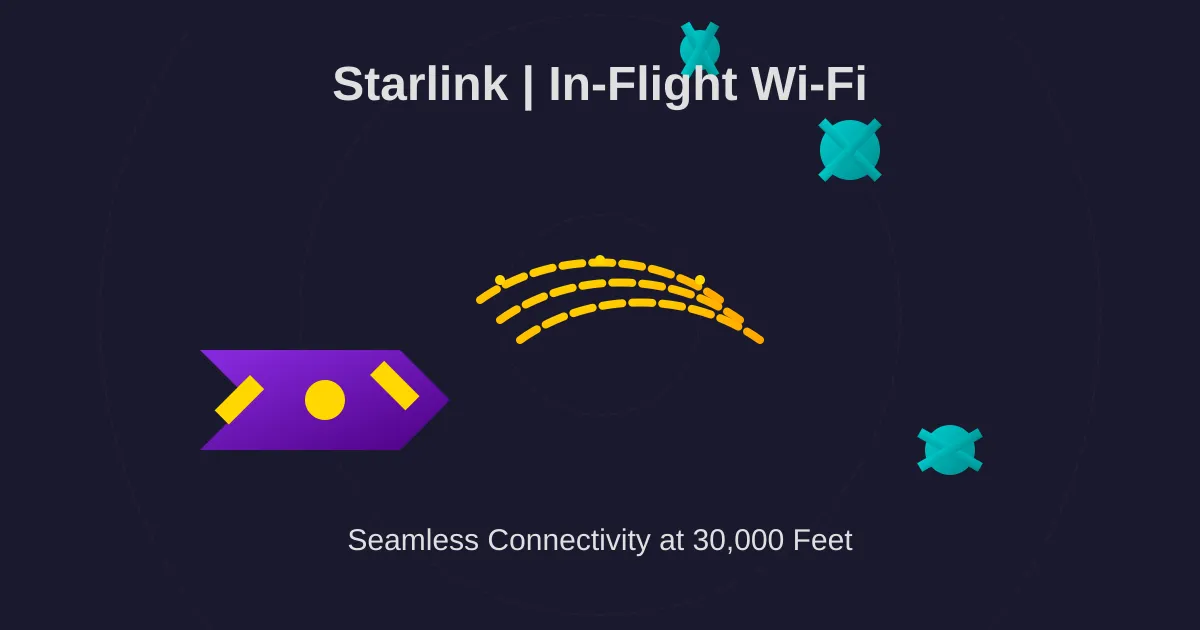 American Airlines Elevates In-Flight Wi-Fi with Starlink